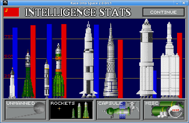 Rockets